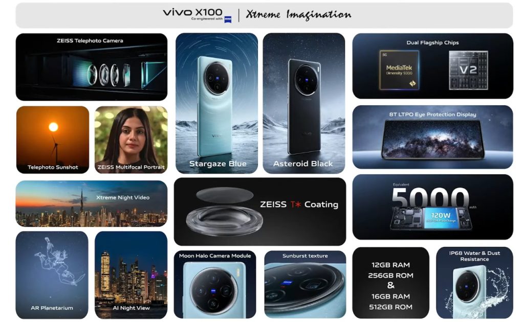 Buy New Vivo X100 Pro 5G Dual SIM 16GB/512GB, Blue