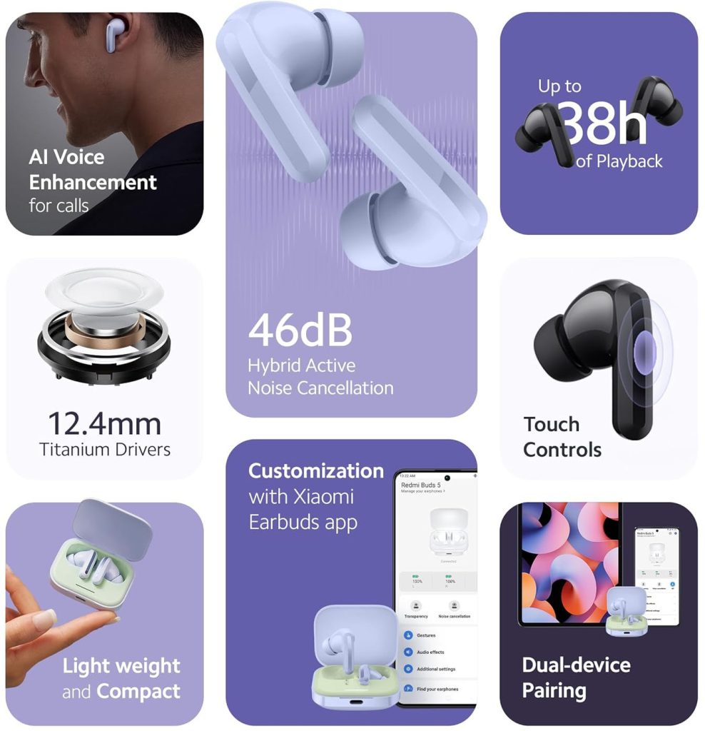  Xiaomi Redmi Buds 5 Wireless Earphone - 46dB Active Noise  Canceling, 40 Hour Battery Life, Bluetooth 5.3, White : Electronics