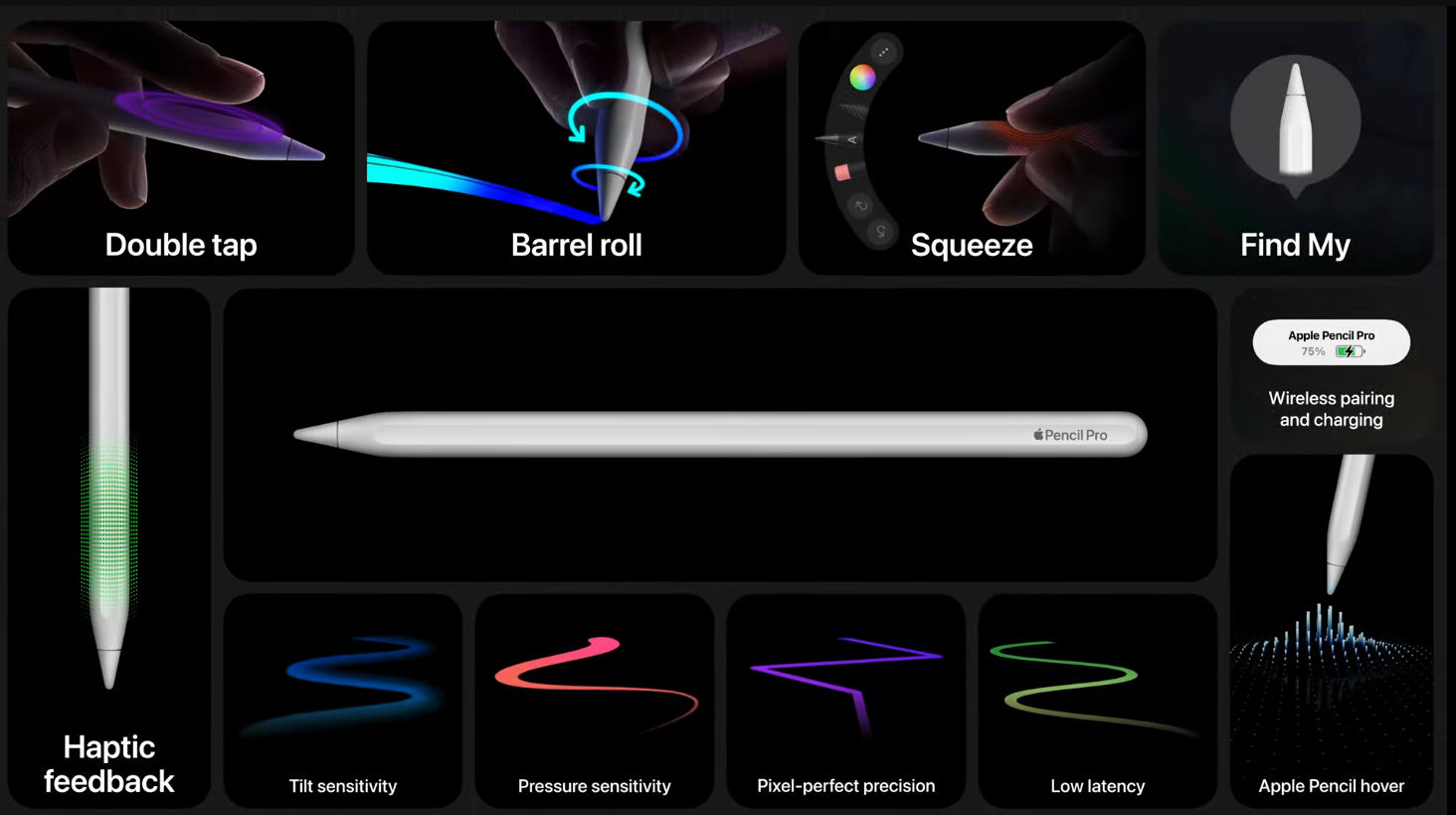 Apple Pencil Pro with new squeeze gesture, haptic feedback, Find My