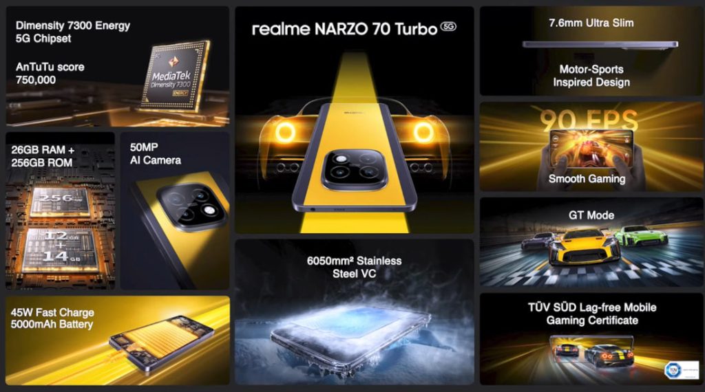 Realme Narzo 70 Turbo 5G First Sale Starts Today