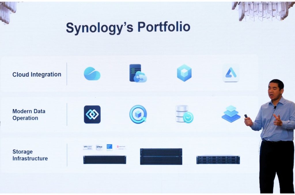 Synology Products - Enterprise