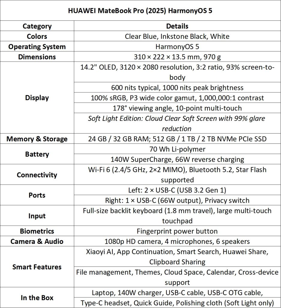 HUAWEI-MateBook-Pro-2025-HarmonyOS-Specs-935x1024.jpg