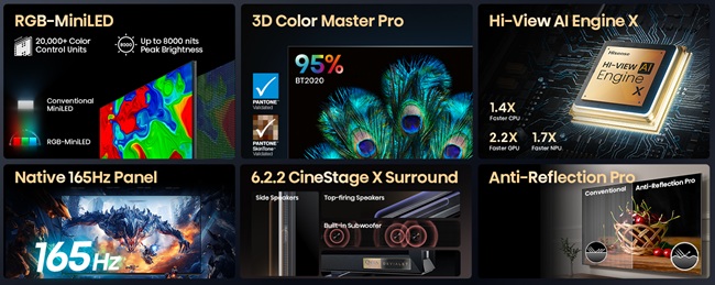 Hisense UX ULED RGB-MiniLED TV.