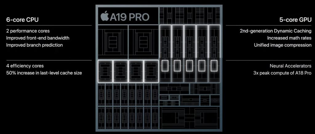 iPhone 17 Pro dan Pro Max