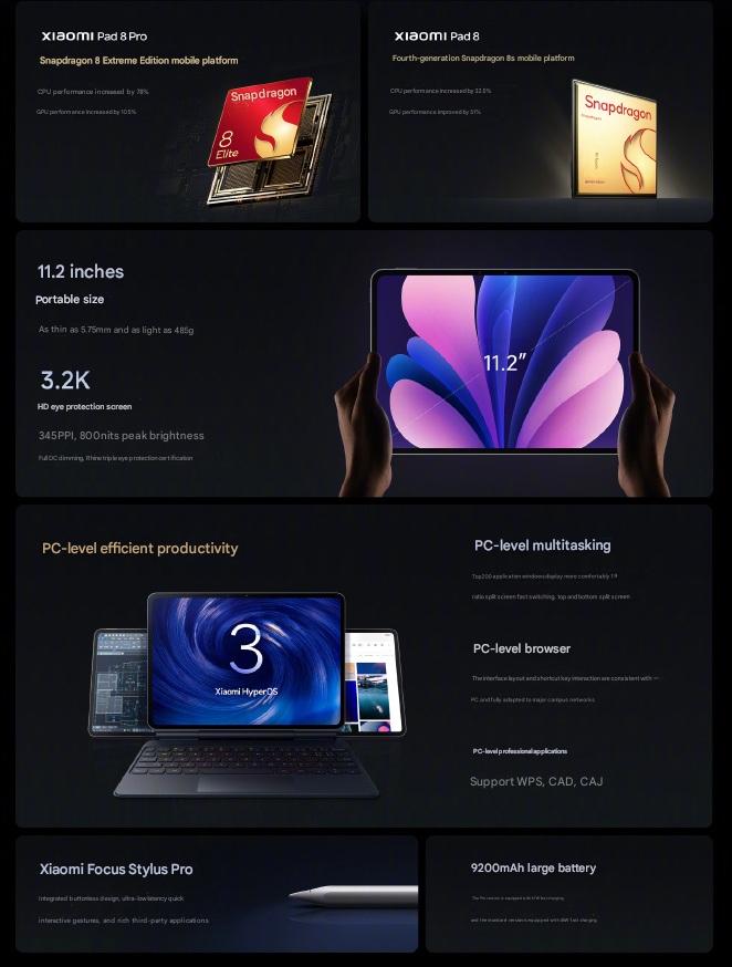 Xiaomi Pad 8 and Pad 8 Pro with 11.2″ 3.2K 144Hz display, Snapdragon 8s Gen 4 / Snapdragon 8 Elite announced