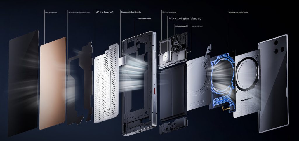 REDMAGIC 11 Pro and 11 Pro+ with 6.85″ 1.5K 144Hz OLED display, Snapdragon 8 Elite Gen 5, up to 8000mAh battery announced