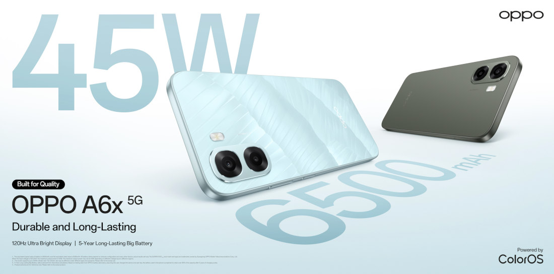 OPPO A6X 5G