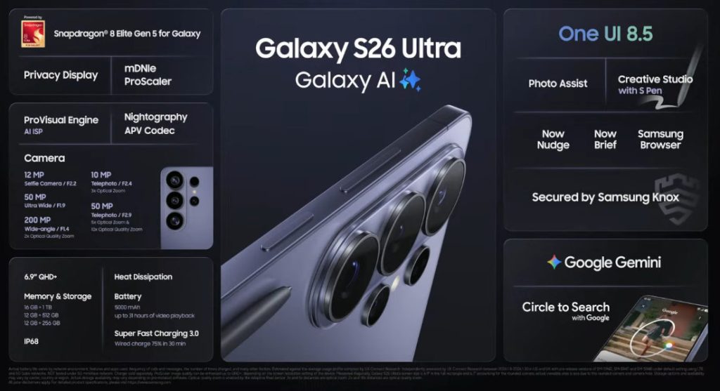 Samsung Galaxy S26 Ultra Price :- Samsung S26 Ultra मिल रहा है आधे से भी कम कीमत में, जानिए कैसे !