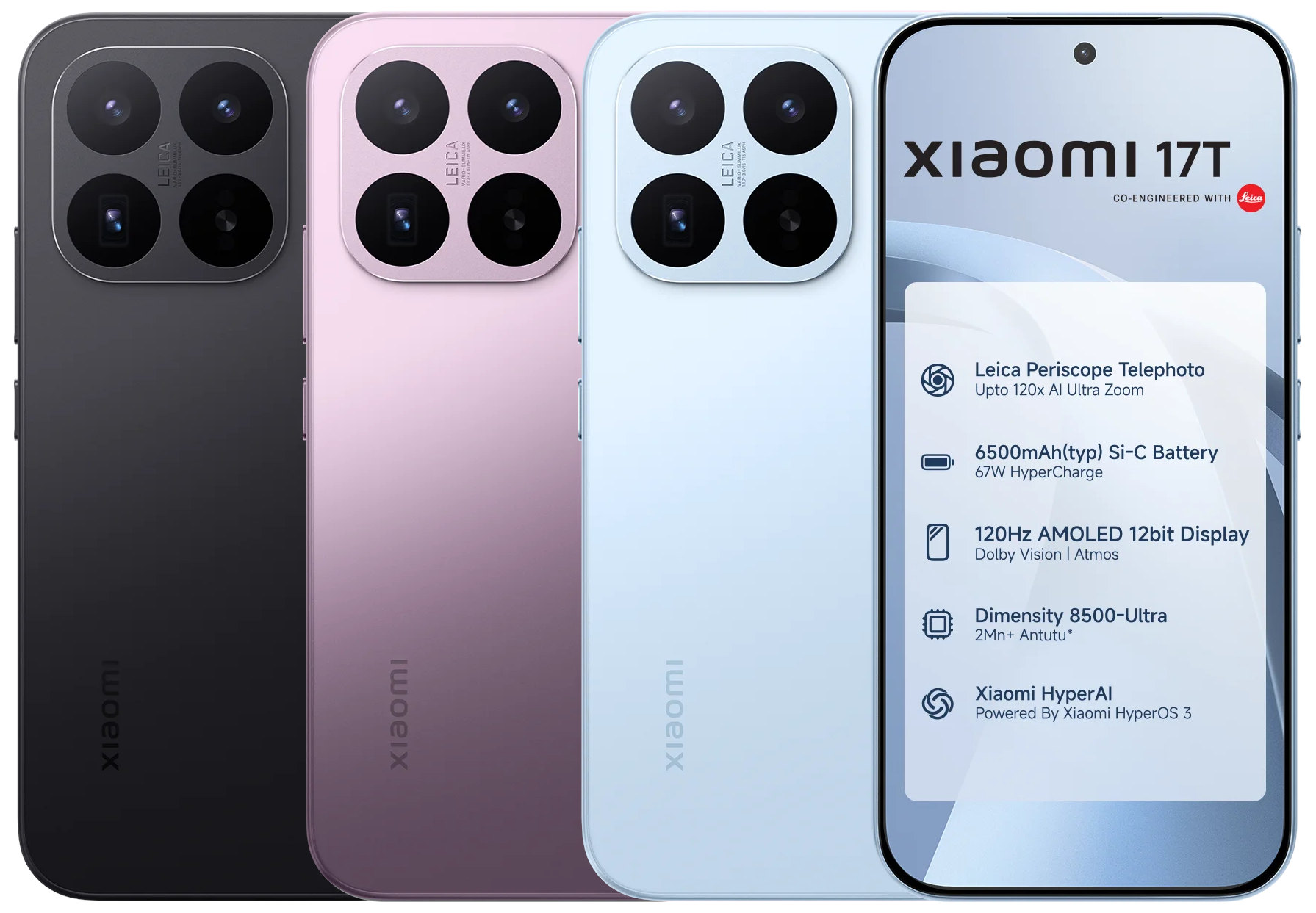Xiaomi 17T