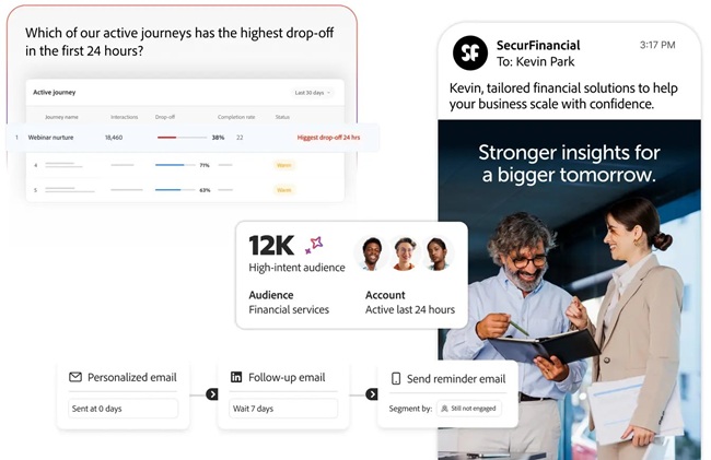 Adobe CX Enterprise Coworker ChatGPT