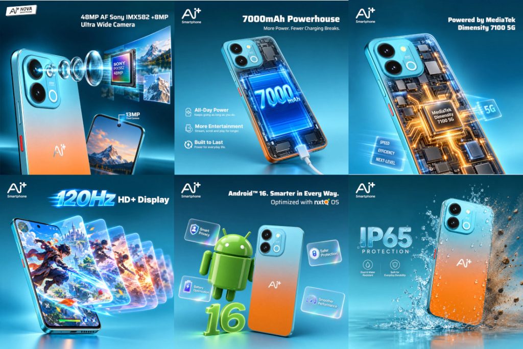 Ai+ Nova 2 Power 5G features