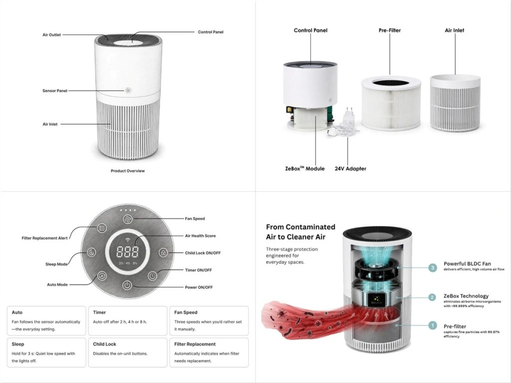 Biomoneta Avata Air Features