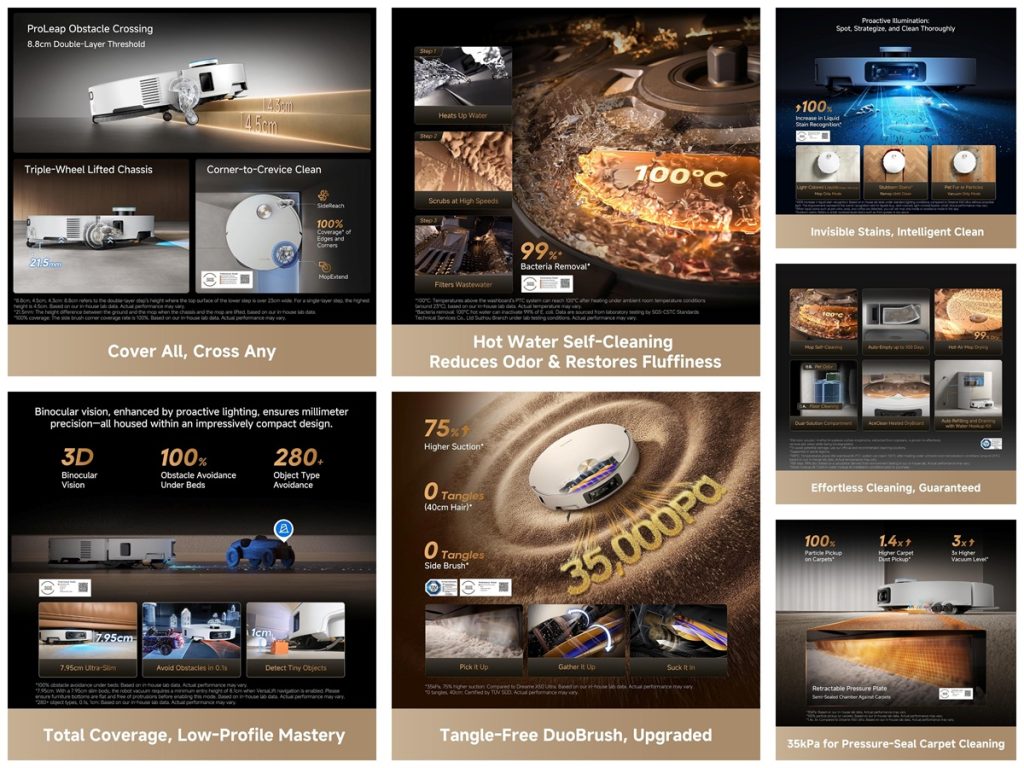 Dreame X60 Ultra Complete features