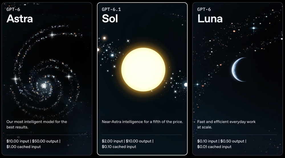 GPT-6.1 Sol Price Comparison