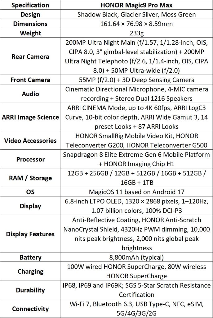 HONOR Magic9 Pro Max Specs