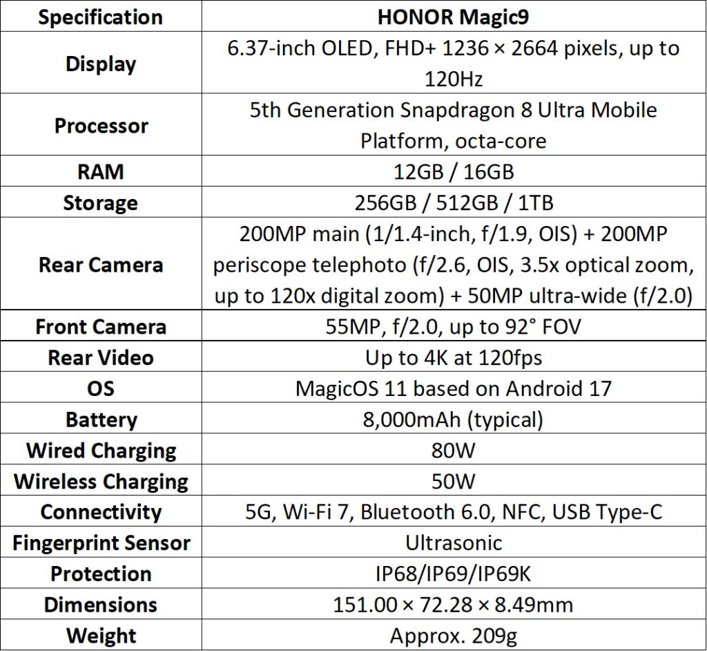 HONOR Magic9 Specs China