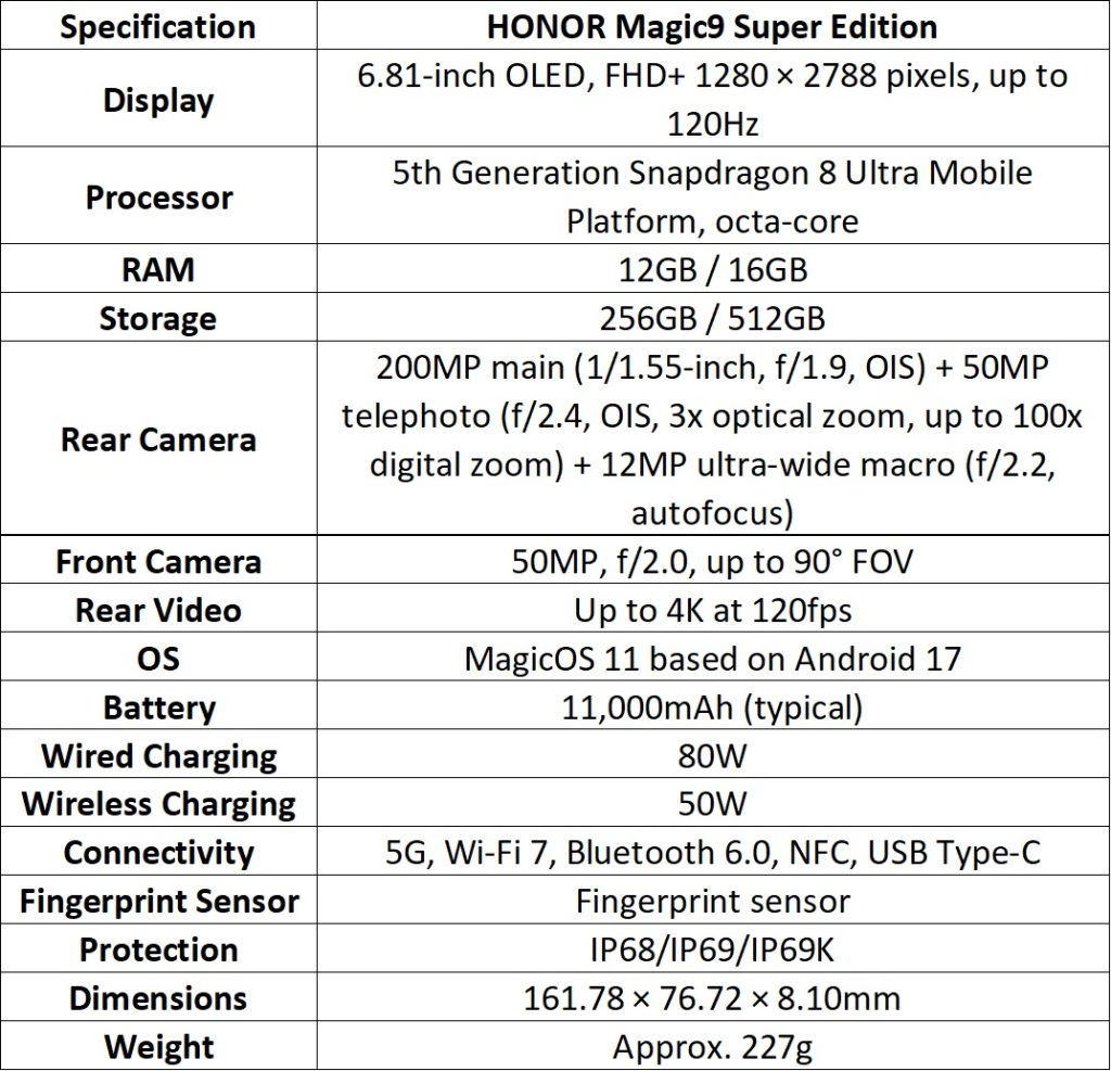 HONOR Magic9 Super Edition Specs China