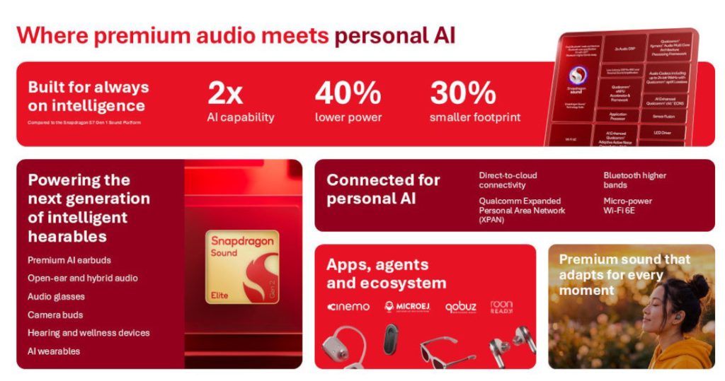 Snapdragon Sound Elite Gen 2 features