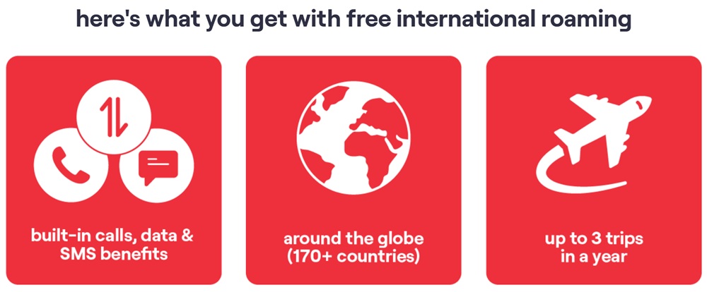 Vi International Roaming Free Offers
