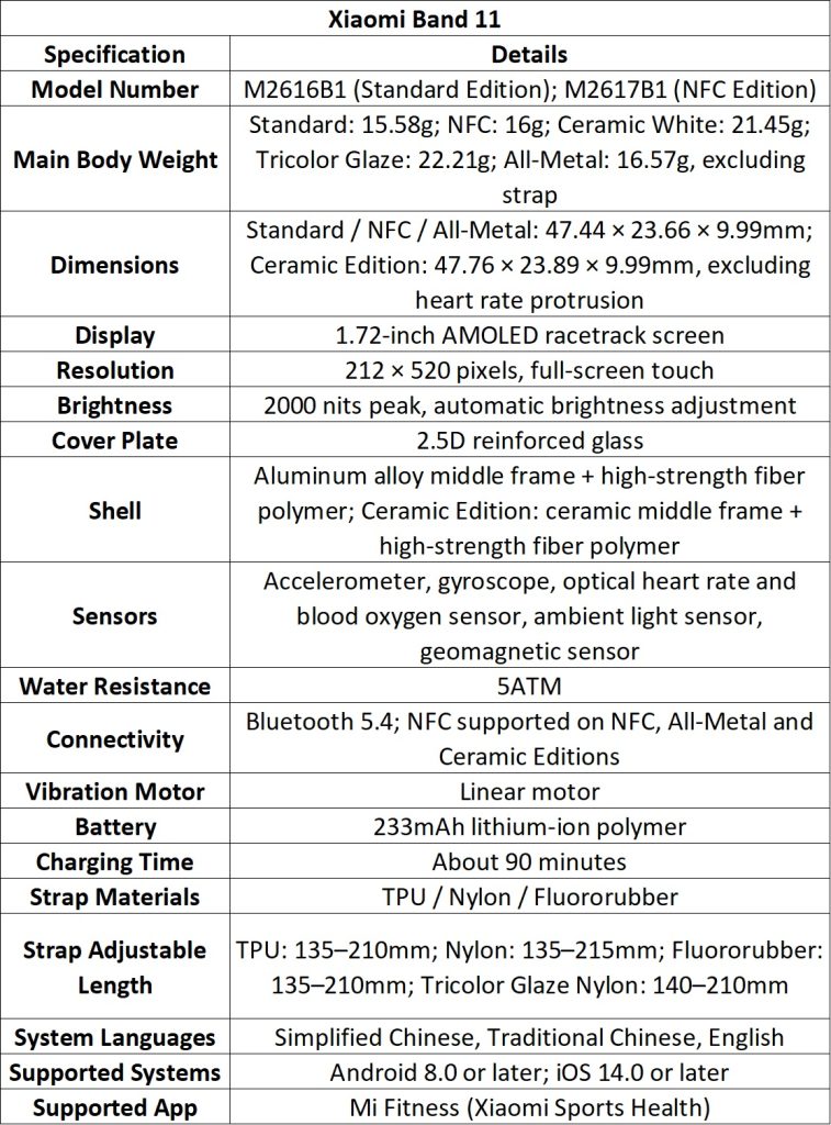 Xiaomi Band 11 Specs China