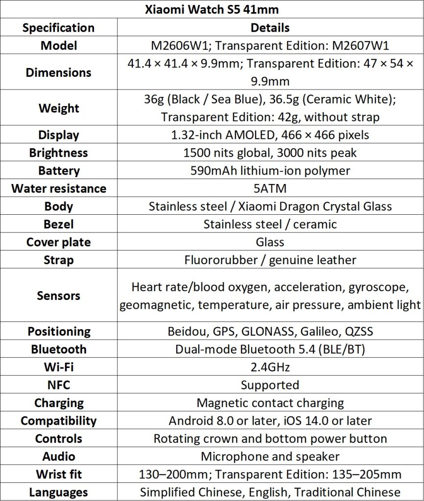 Xiaomi Watch S5 41mm Specs China