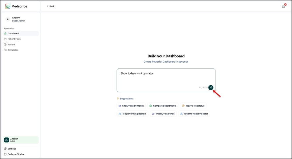 Zoho AI Healthcare dashboard
