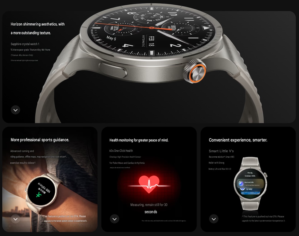 vivo WATCH 6 Features China