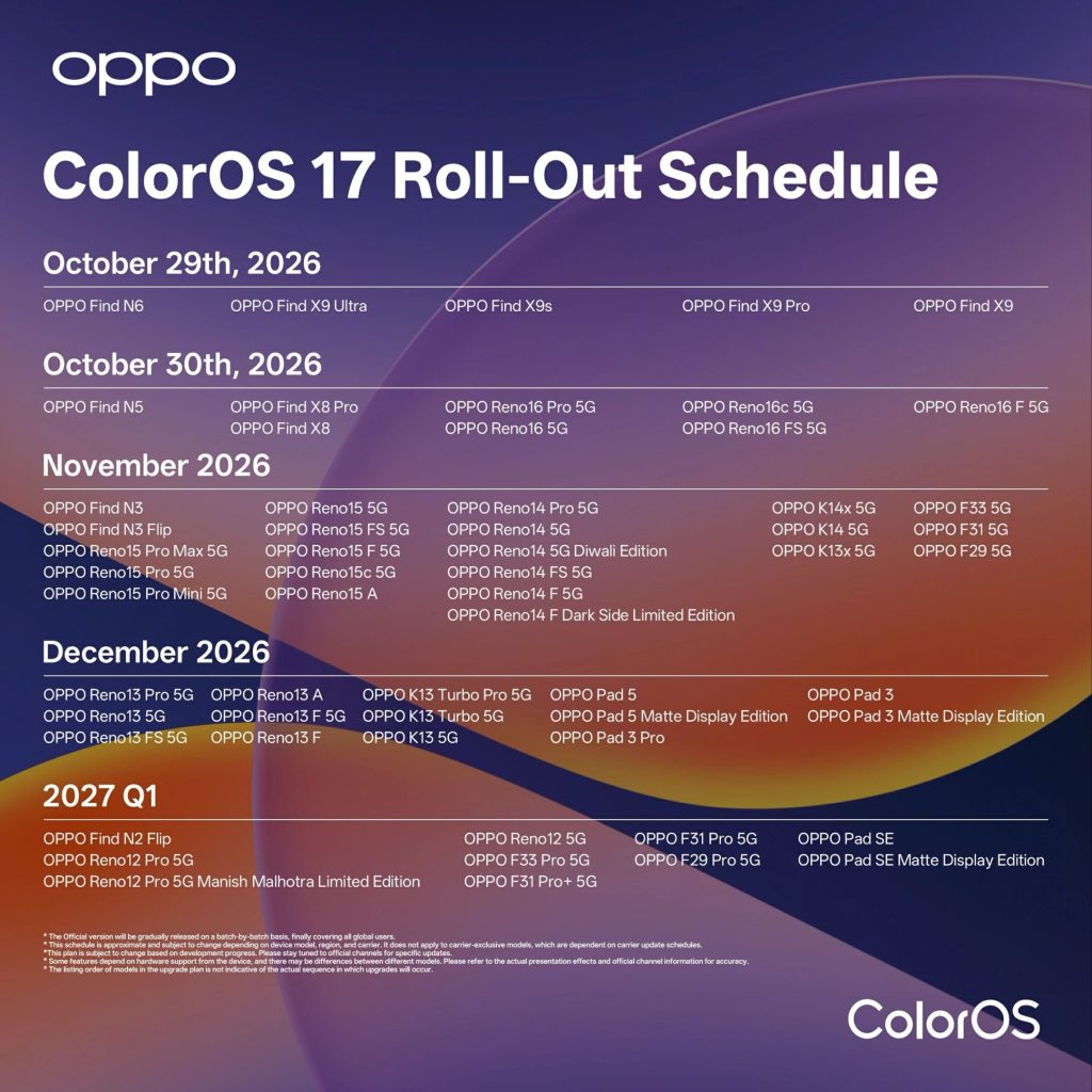 ColorOS 17 Roll-Out Schedule