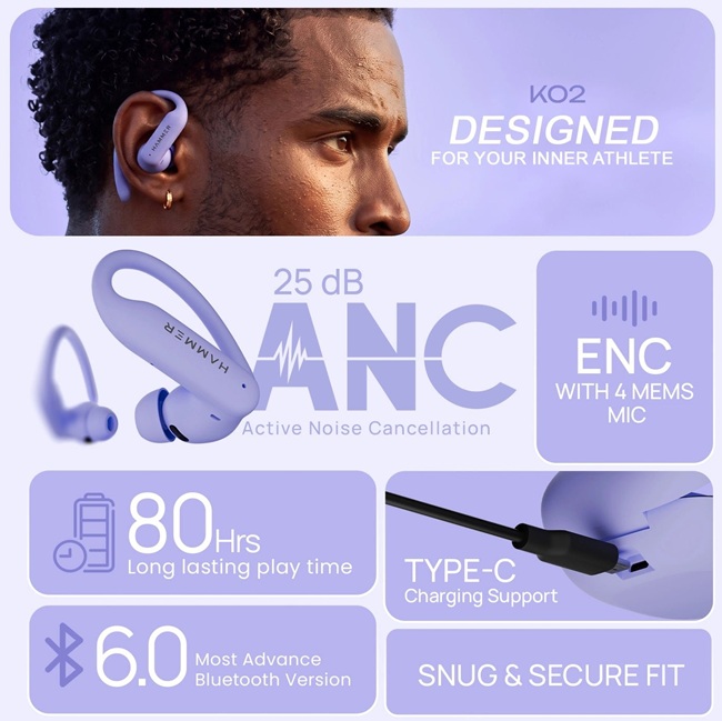 HAMMER KO2 sports earbuds features