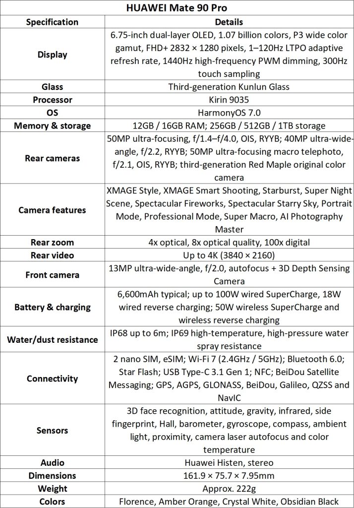 Mate 90 Pro Specifications China