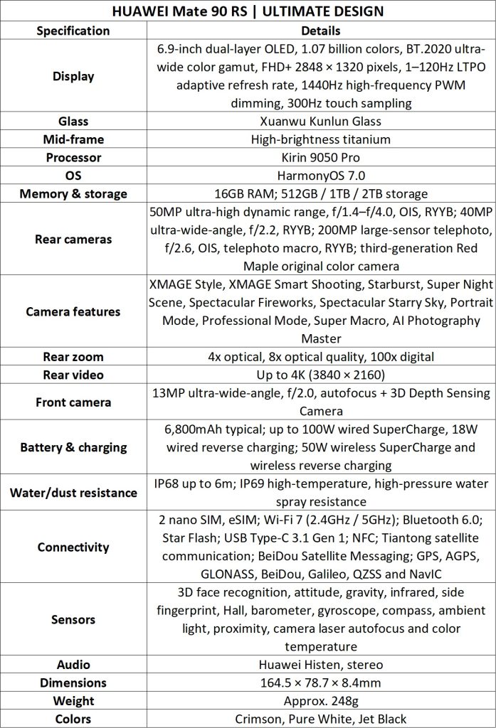 HUAWEI Mate 90 RS Ultimate Design Specs China