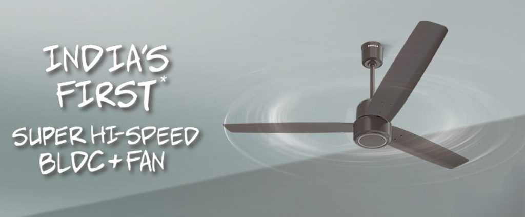 Havells Ceiling Fan Portfolio 2026