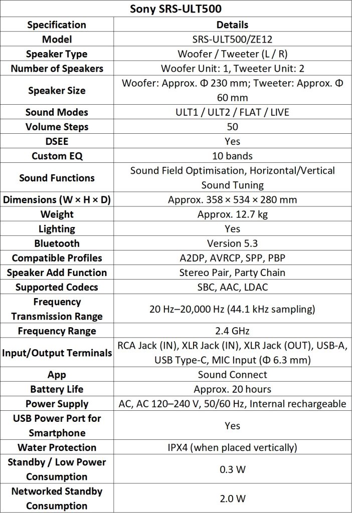 Sony ULT TOWER 5 Specs