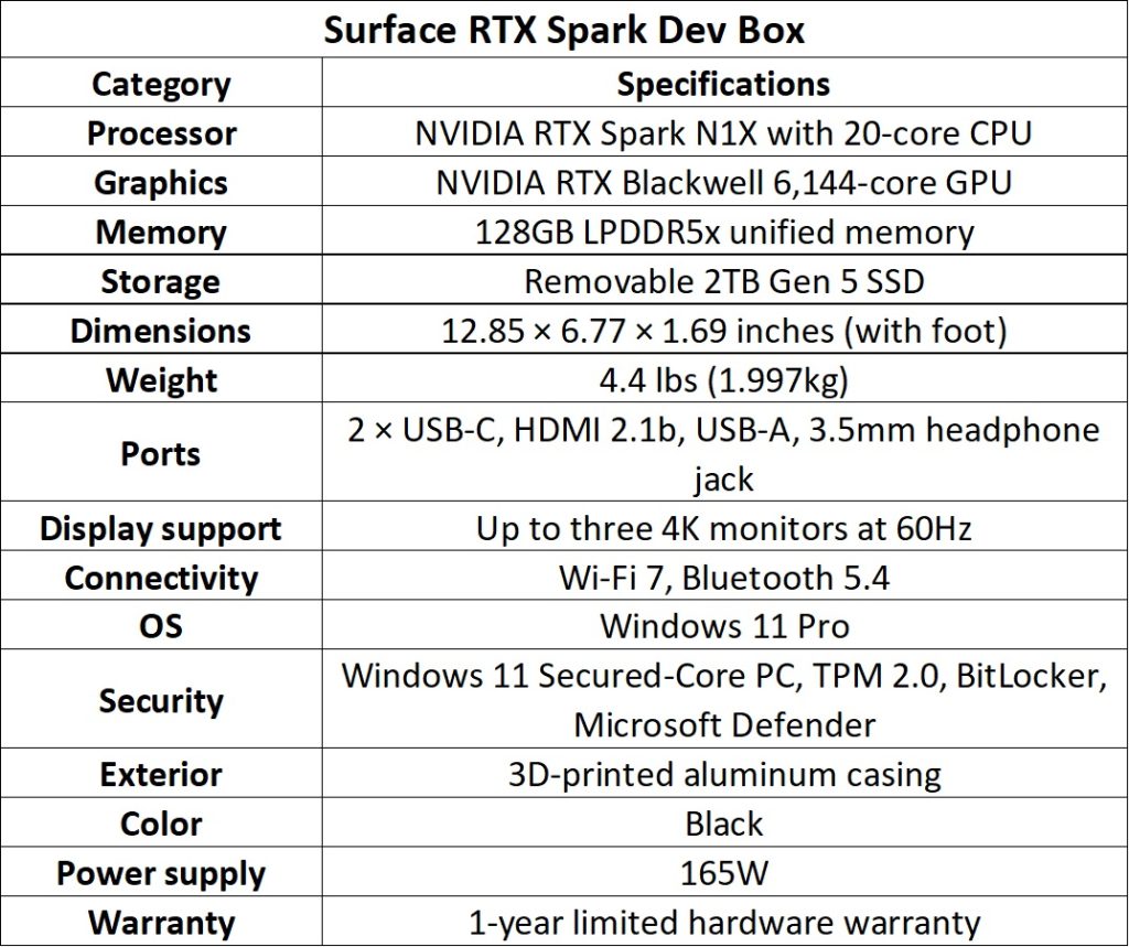 Microsoft Surface RTX Spark Dev Box Specs