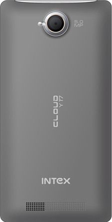 Intex Cloud Y17