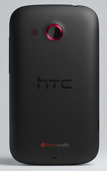 HTC Desire C