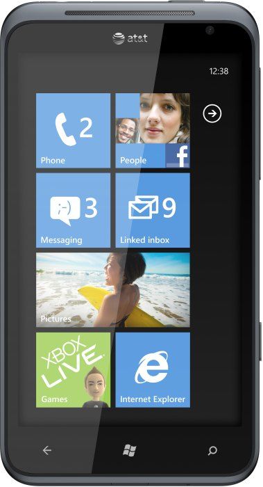 HTC Titan