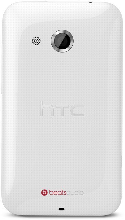 HTC Desire 200