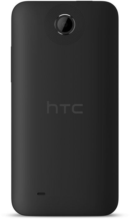 HTC Desire 300