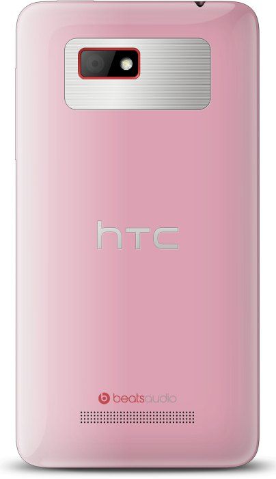 HTC Desire L