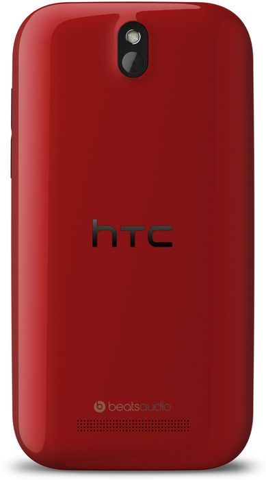 HTC Desire P