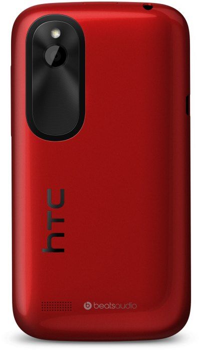 HTC Desire Q