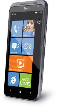 HTC Titan II