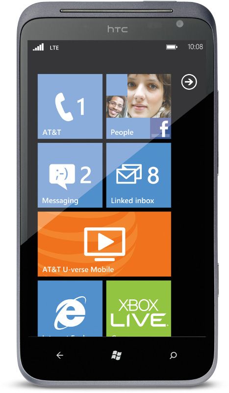 HTC Titan II