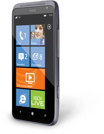 HTC Titan II