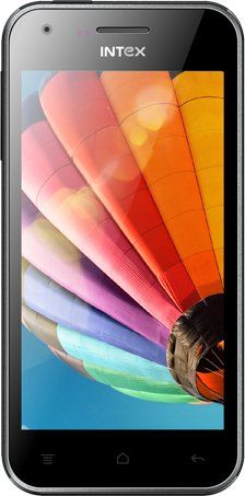 Intex Cloud Y5