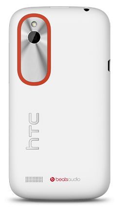 HTC Desire V