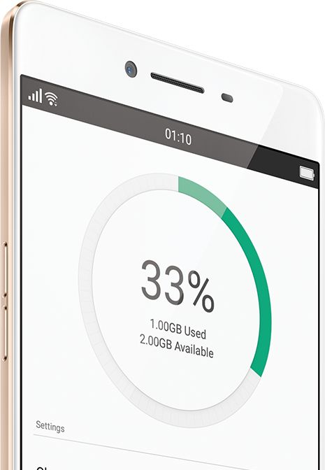 Oppo R7s