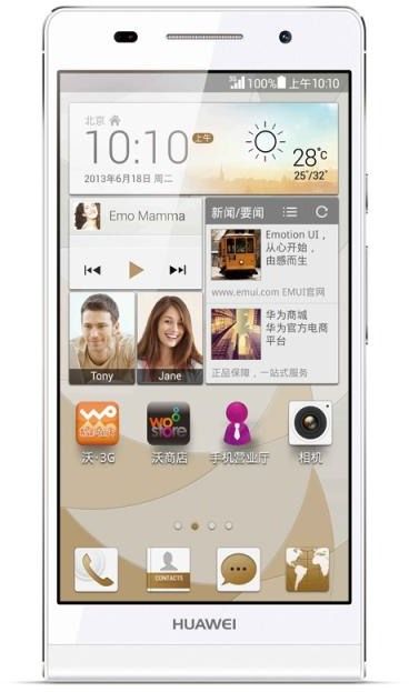 Huawei Ascend P6 S