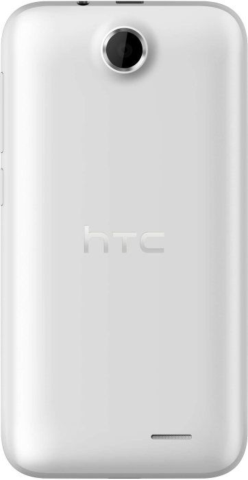 HTC Desire 310